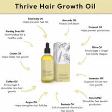 Load image into Gallery viewer, Rosemary Fast Growth Hair Oil